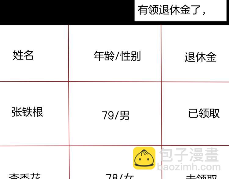 第120话 盆景艺术家（上）(1/3)-第122话