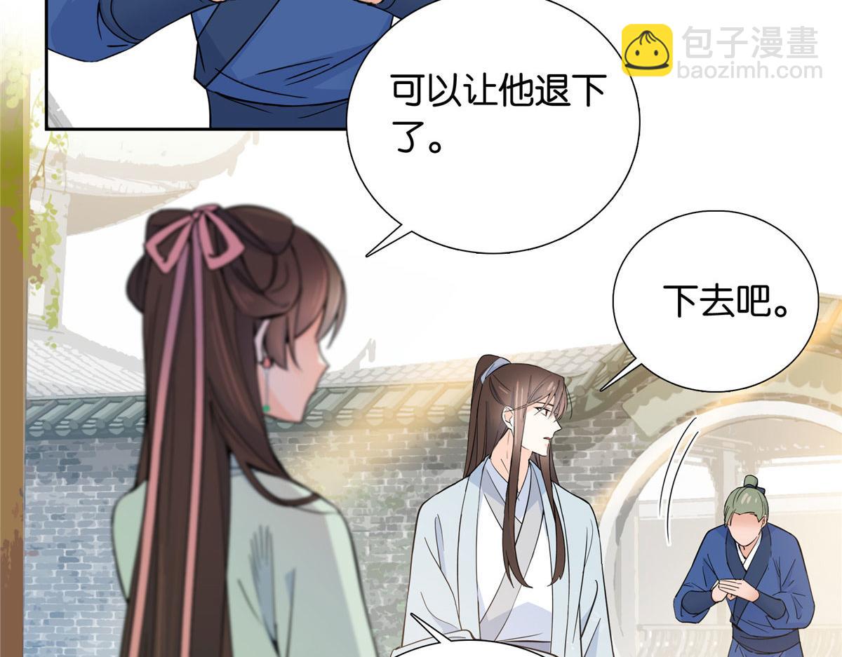 140 果然被宠坏了(1/3)-第140话