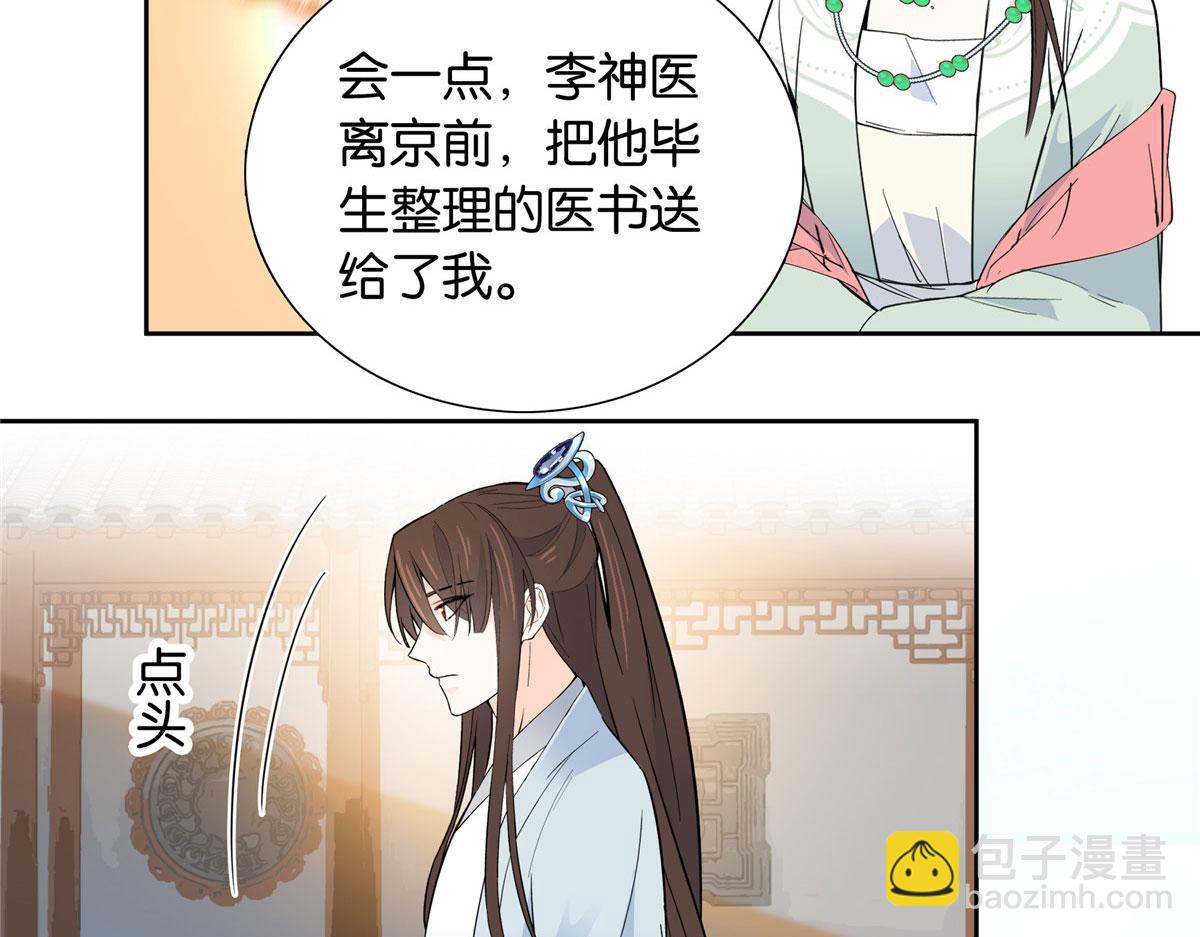140 果然被宠坏了(1/3)-第140话