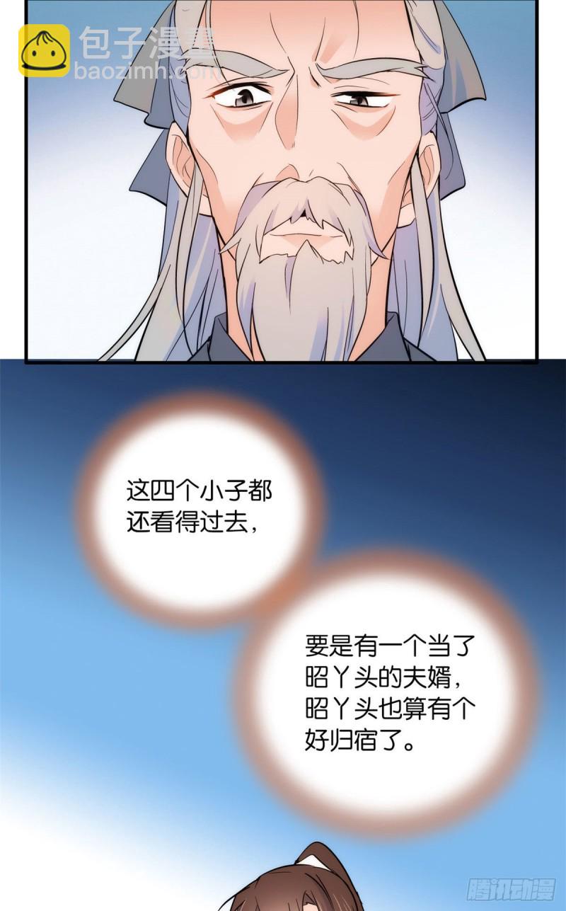 第80话邵明渊知道你的身份吗-第80话