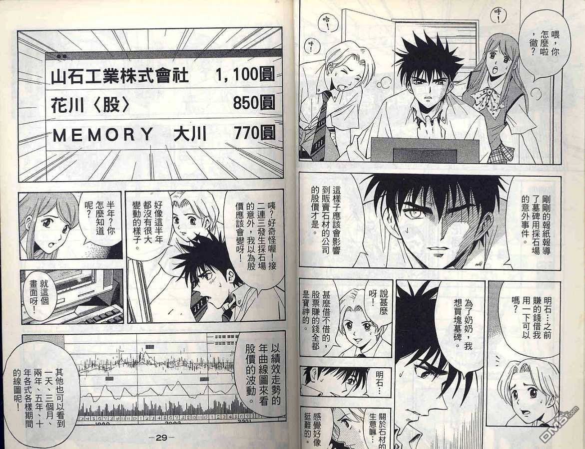 🍱少年股神 第2卷 第16页
