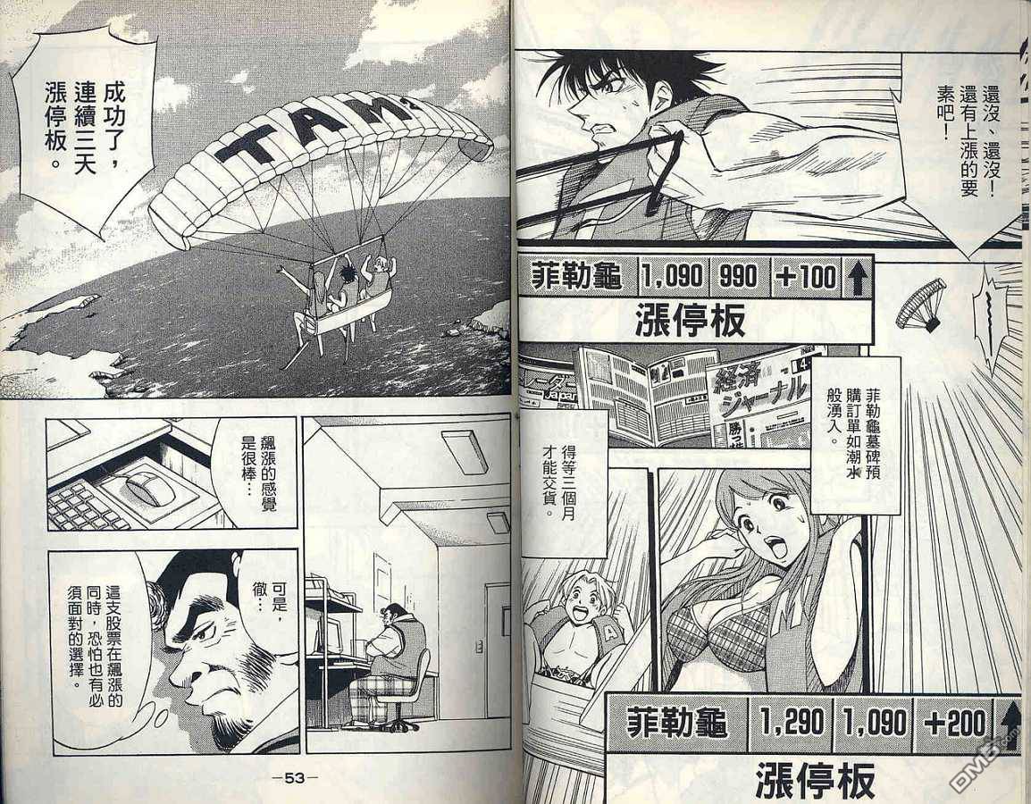 🍱少年股神 第2卷 第28页