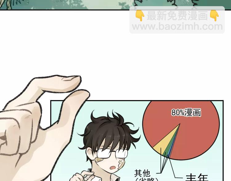 🍱少年紀事 第7话 心里的百分比 第7页