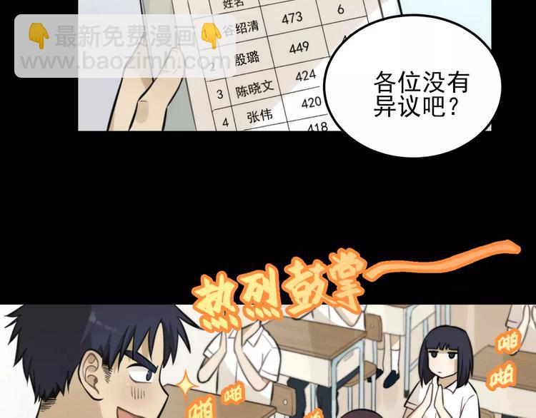 🍱少年紀事 第9话 幸福还是不幸？ 第22页