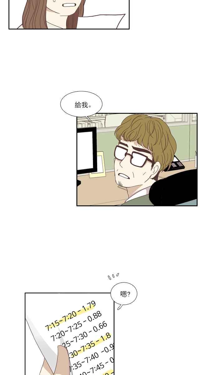 🍱少女的世界 [第105话] 美来 (6) 第29页