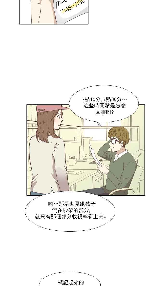 🍱少女的世界 [第105话] 美来 (6) 第30页