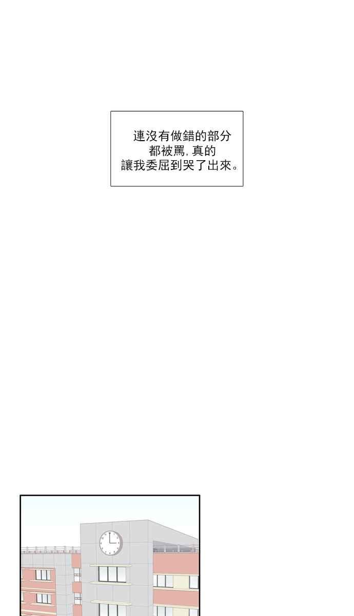 🍱少女的世界 [第107话] 美来 (8) 第20页