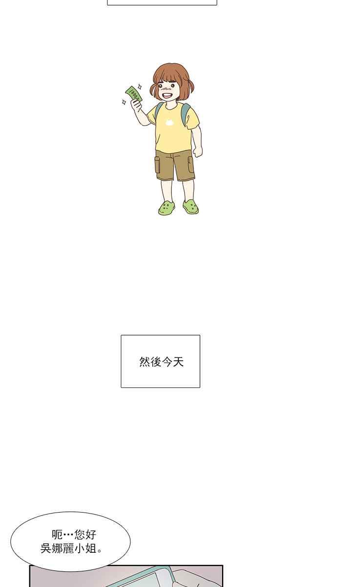 🍱少女的世界 [第117话] 重逢 第2页