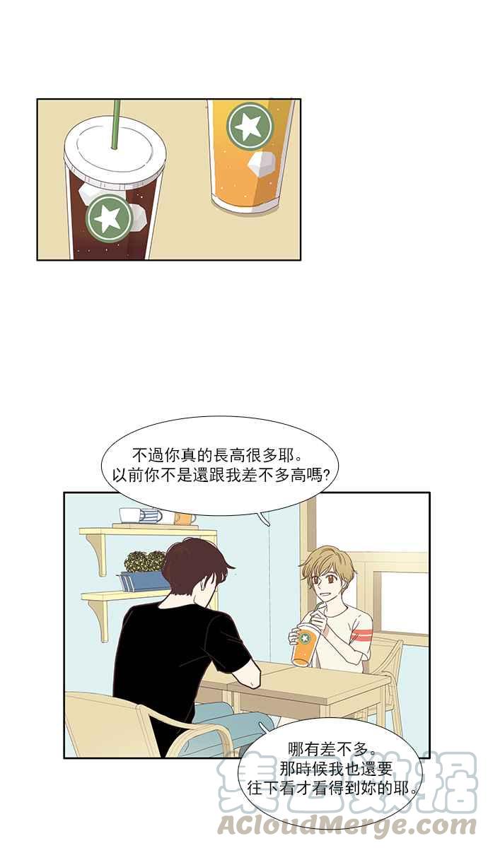 🍱少女的世界 [第117话] 重逢 第22页