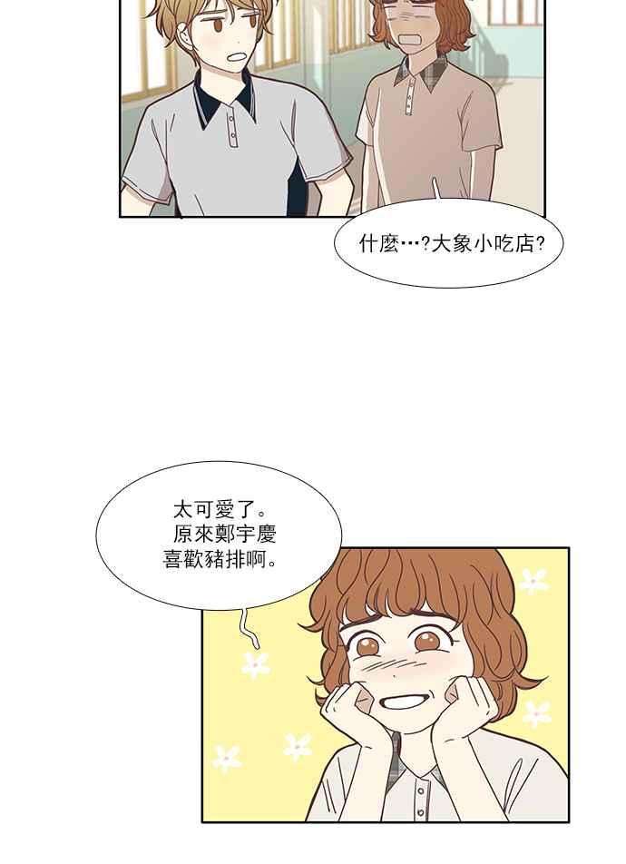 🍱少女的世界 [第117话] 重逢 第36页