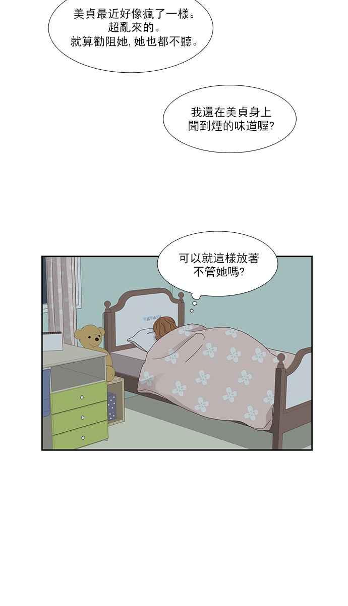 🍱少女的世界 [第131话] 尴尬的关系 第14页