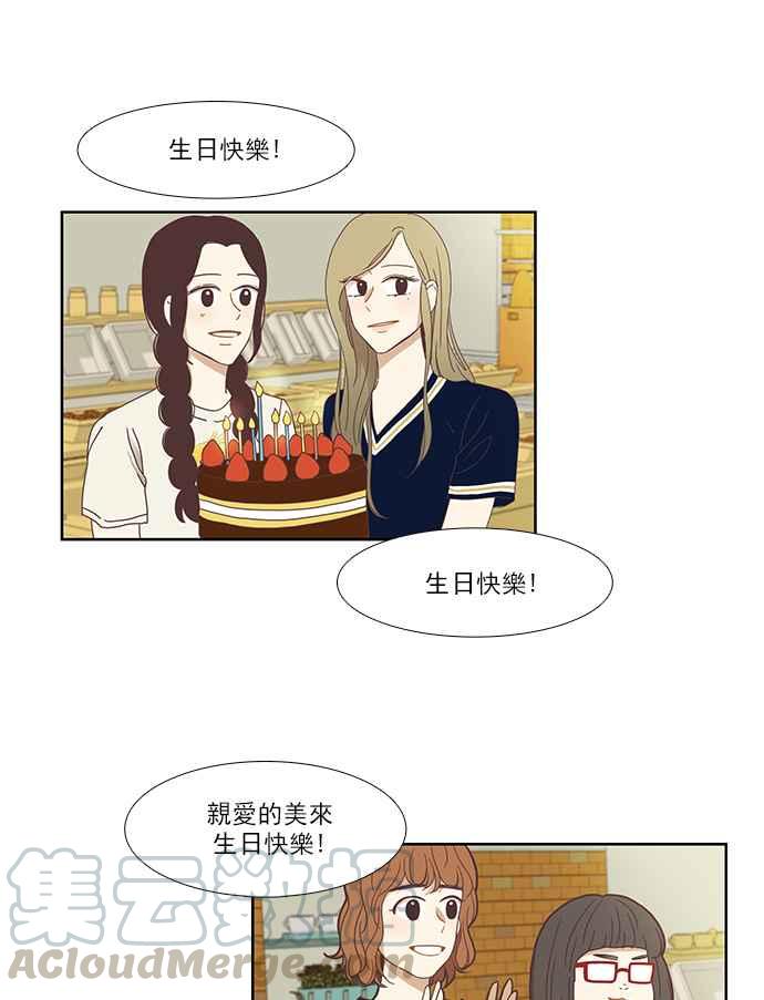 🍱少女的世界 [第145话] 美来的生日 第25页