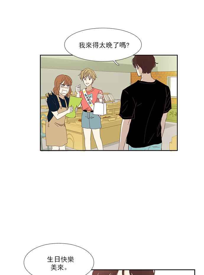 🍱少女的世界 [第145话] 美来的生日 第42页
