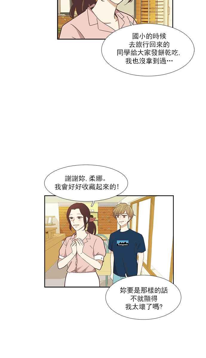 🍱少女的世界 [第145话] 美来的生日 第5页