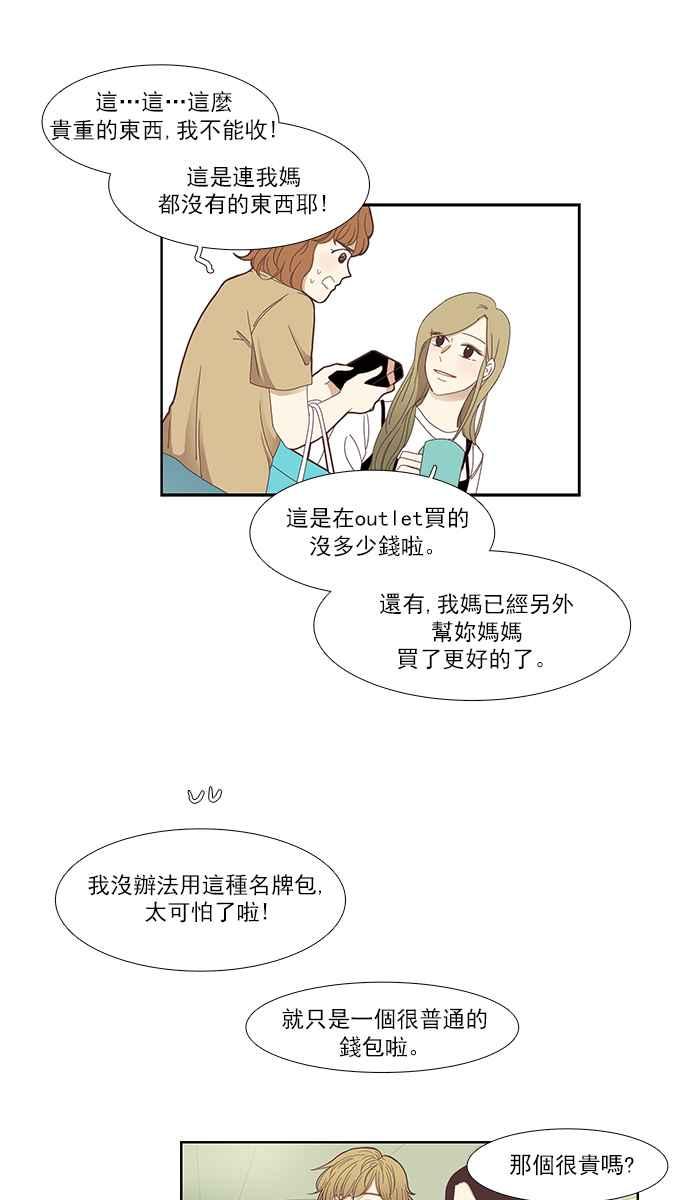 🍱少女的世界 [第145话] 美来的生日 第9页