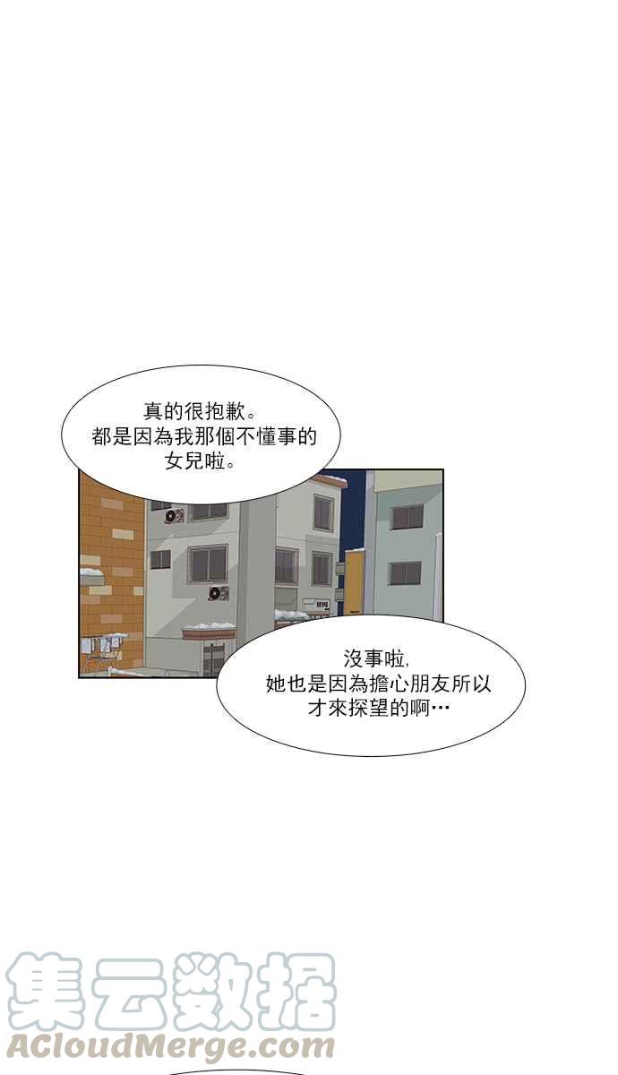 🍱少女的世界 [第155话] 柳絮 第13页