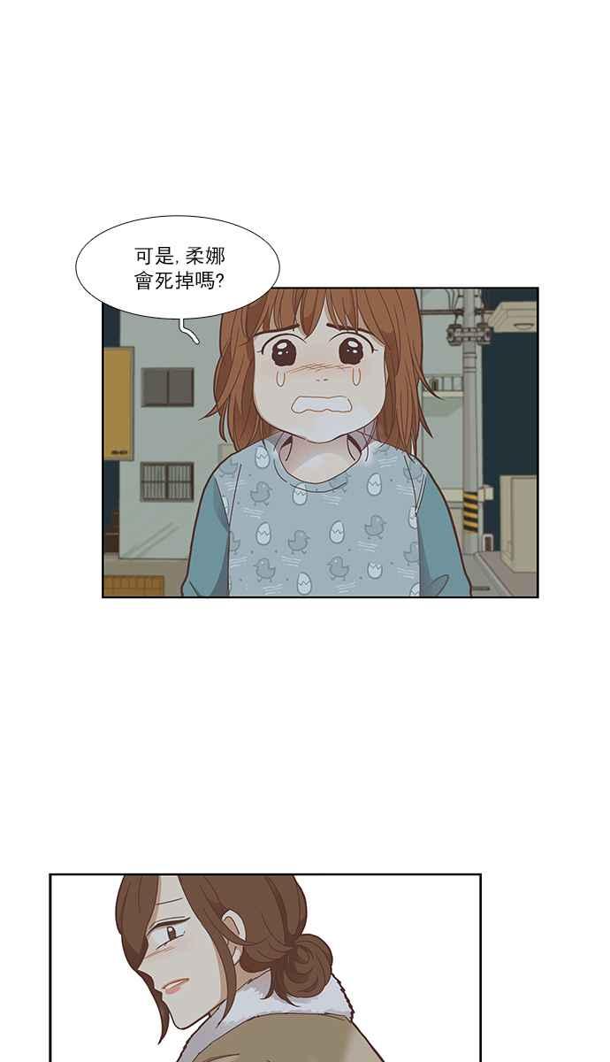 🍱少女的世界 [第155话] 柳絮 第19页
