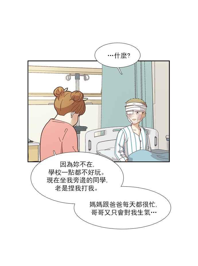 🍱少女的世界 [第155话] 柳絮 第50页
