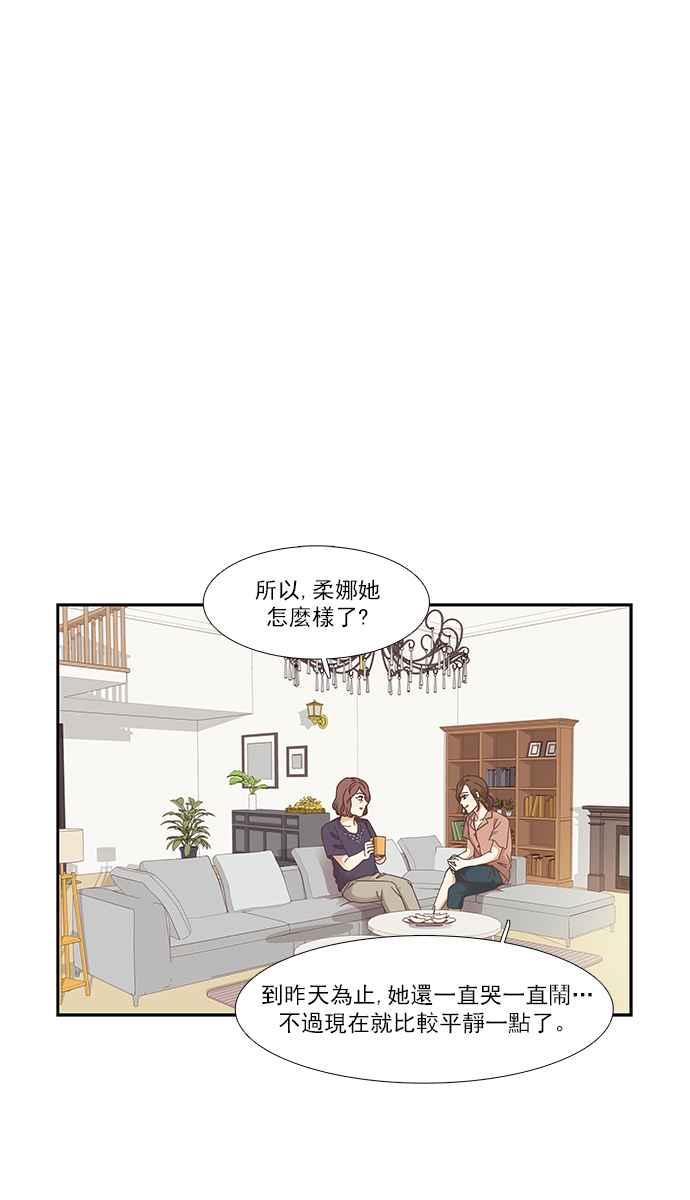 🍱少女的世界 [第157话] 柔娜(6) 第2页
