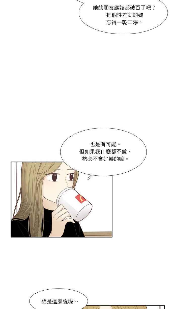 🍱少女的世界 [第173话] 重逢 第31页