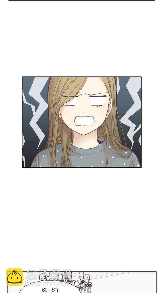 🍱少女的世界 [第173话] 重逢 第35页