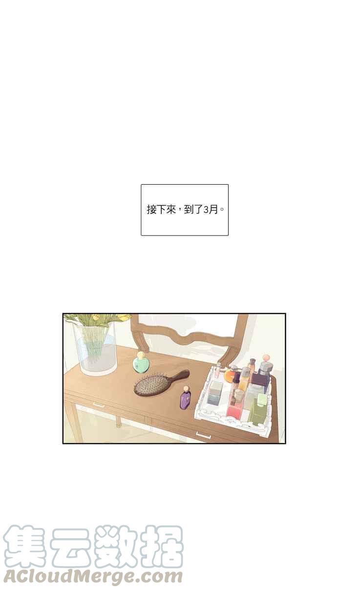 🍱少女的世界 [第173话] 重逢 第41页