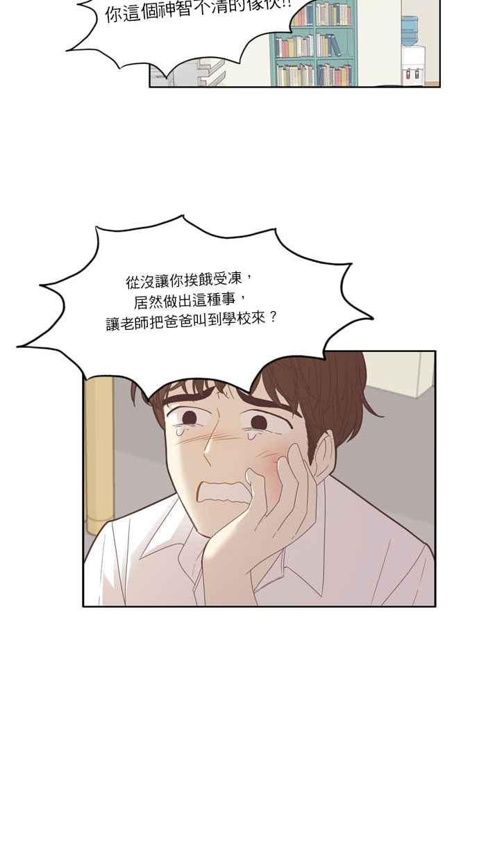 🍱少女的世界 [第173话] 重逢 第6页