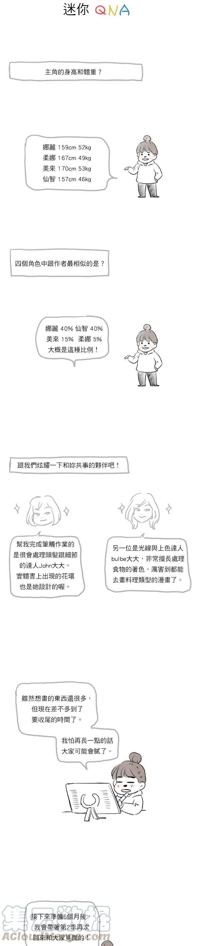 🍱少女的世界 后记 第11页