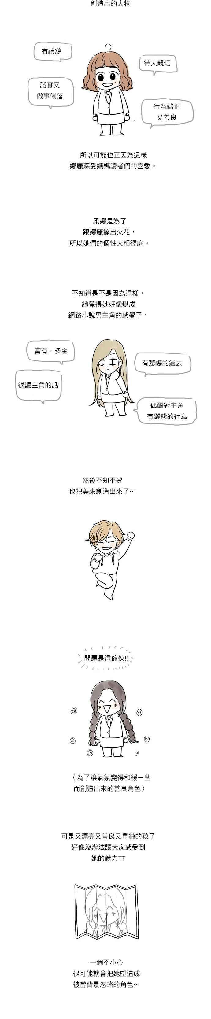 🍱少女的世界 后记 第6页