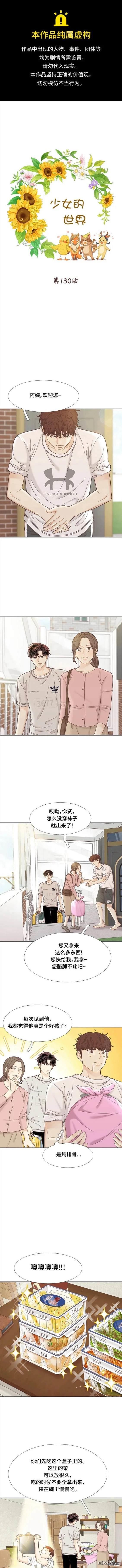 🍱少女的世界 第2季第130话 第1页