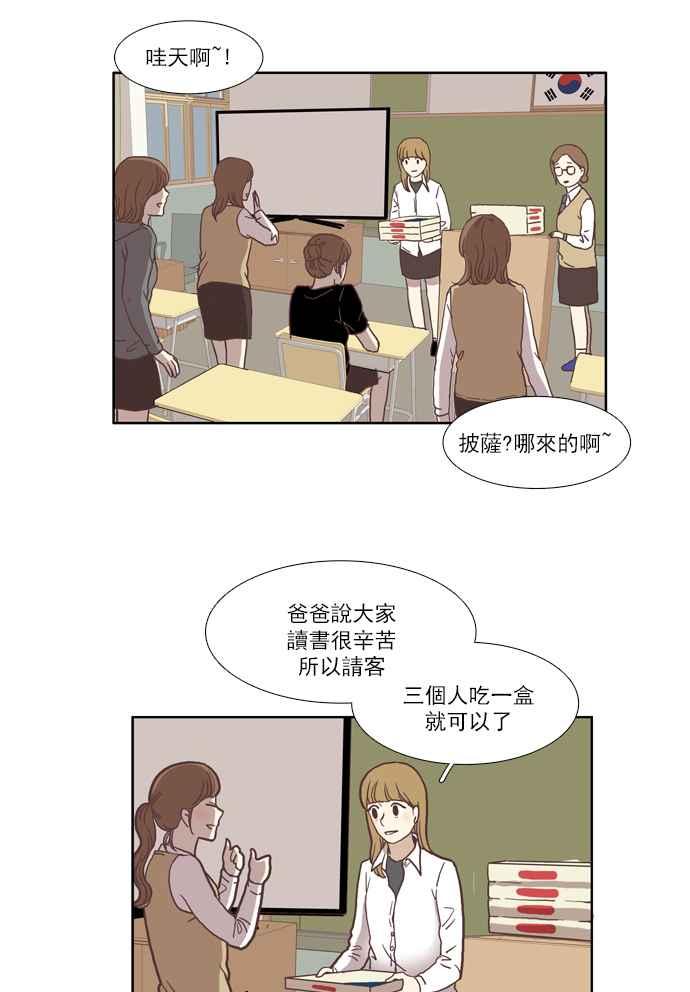 🍱少女的世界 [第36话] 变化 第27页