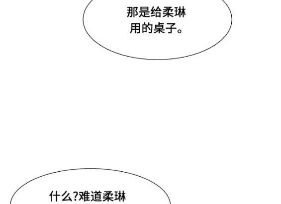 🍱少女的世界 第2季第154话 第15页
