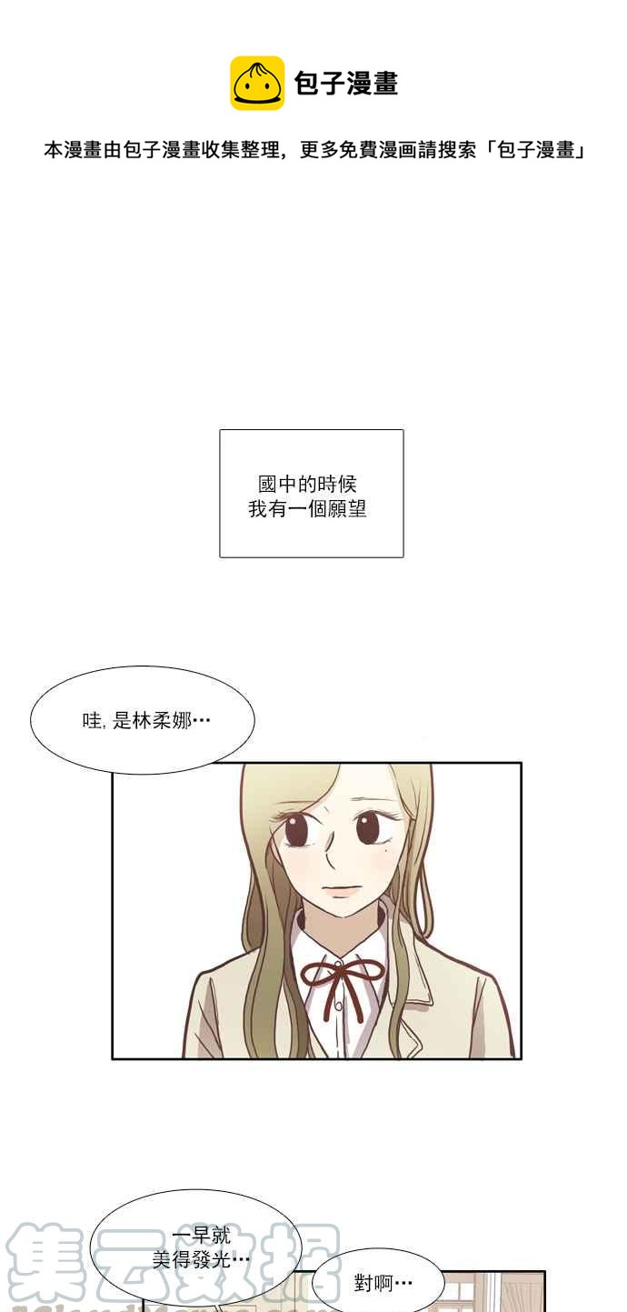 🍱少女的世界 [第42话] 自作自受 (上) 第1页