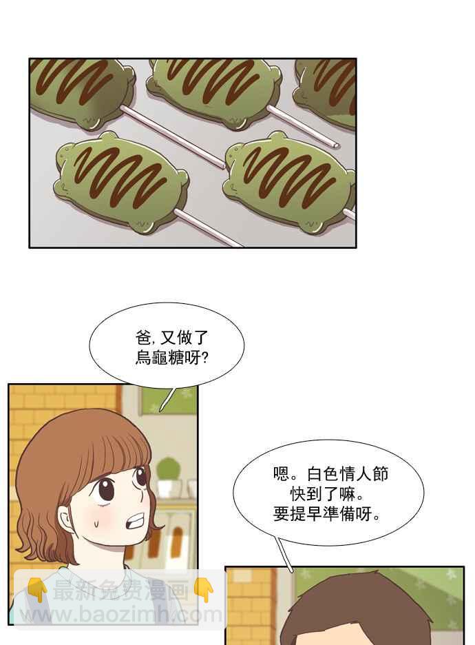 🍱少女的世界 [第6话] 白色情人节乌龟糖 (上) 第7页