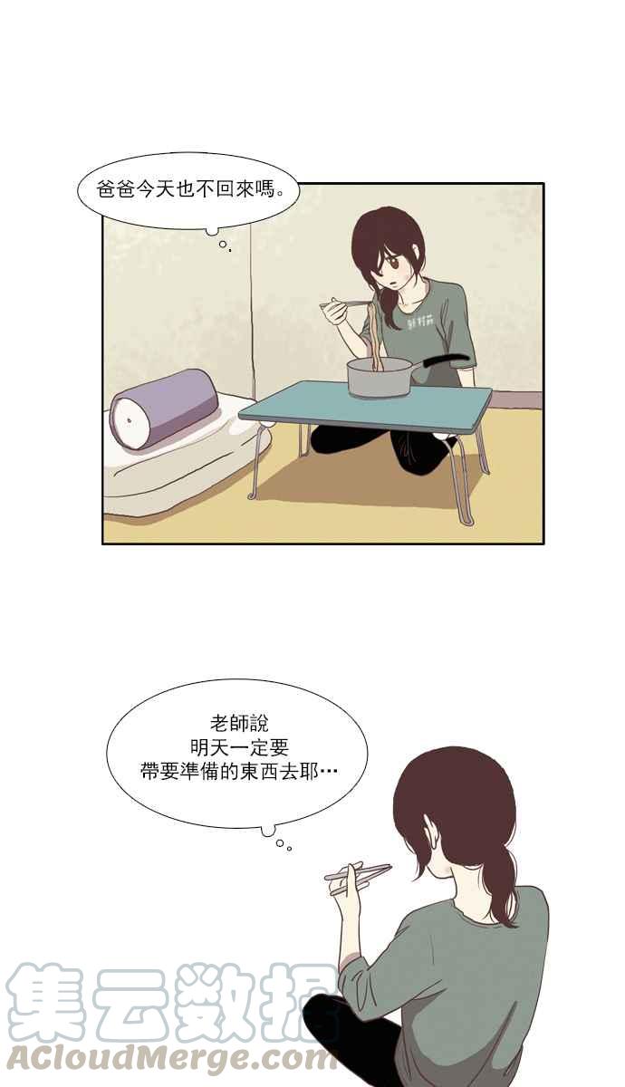🍱少女的世界 [第66话] 仙智(1) 第19页