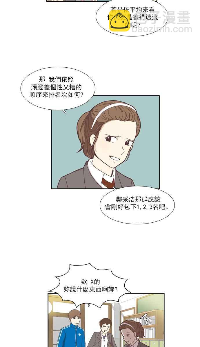🍱少女的世界 [第70话] 仙智(5) 第14页