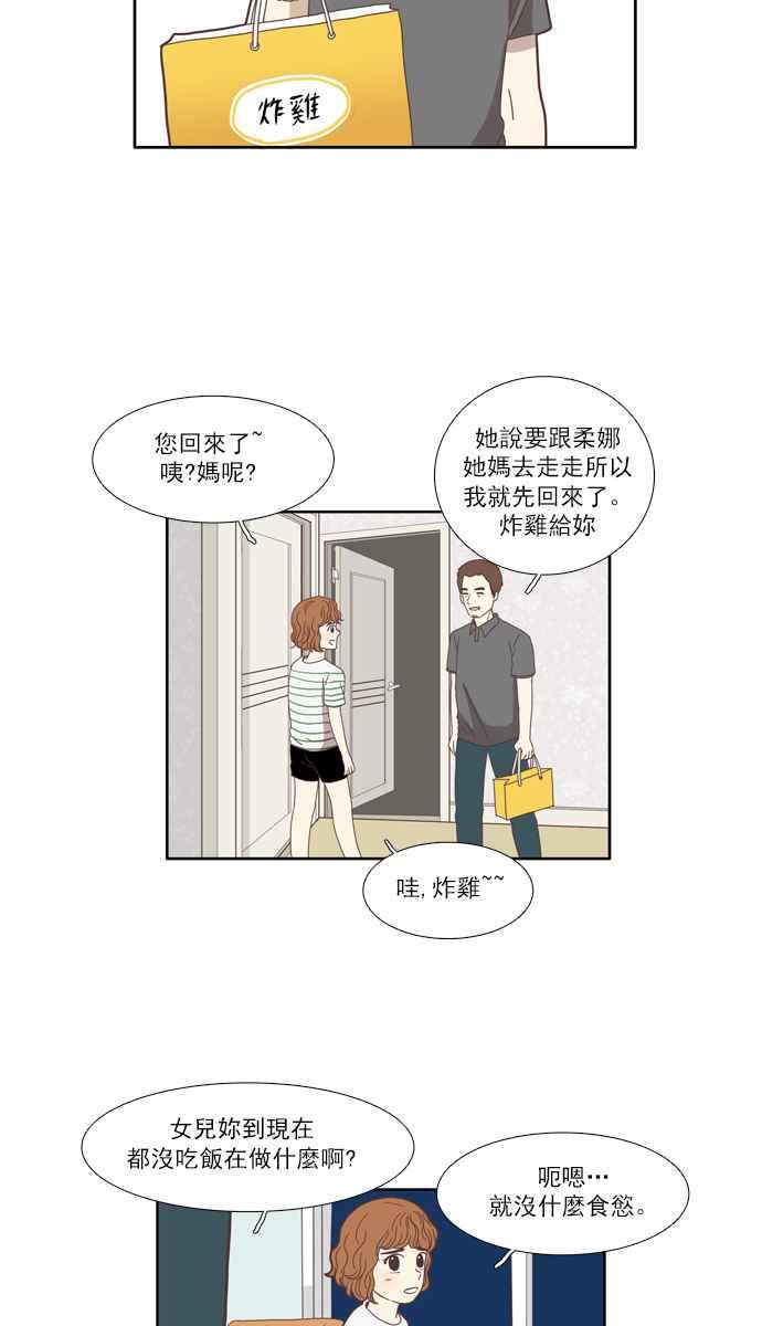 🍱少女的世界 [番外篇] 娜丽的一天 第29页