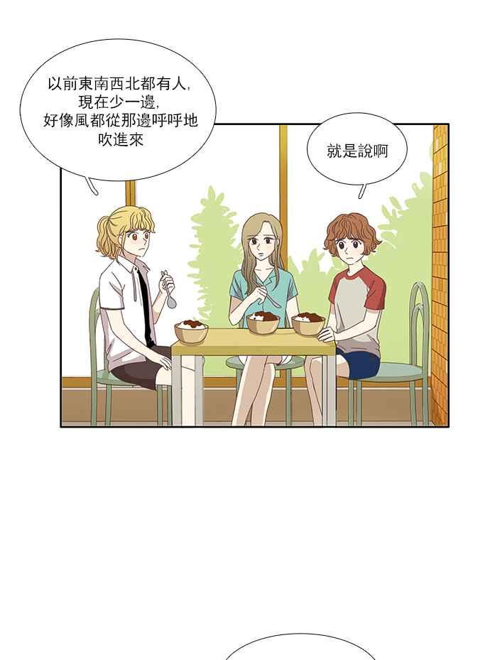 🍱少女的世界 [第83话] 已过之事 第36页