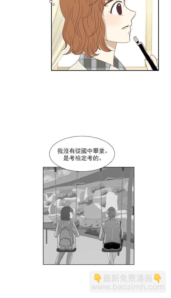 🍱少女的世界 [第95话] 意料之外的故事 (2) 第22页