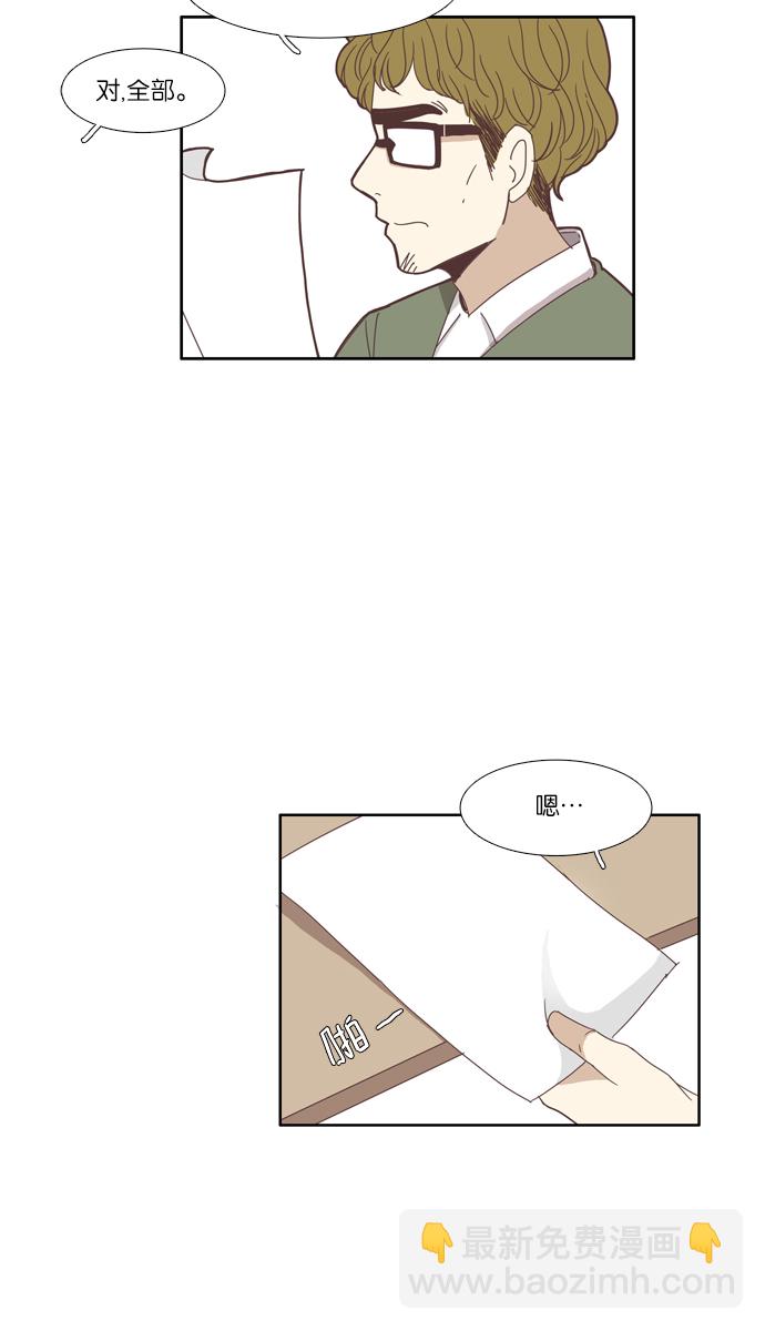 🍱少女的世界 [第105话] 美来 (6) 第31页