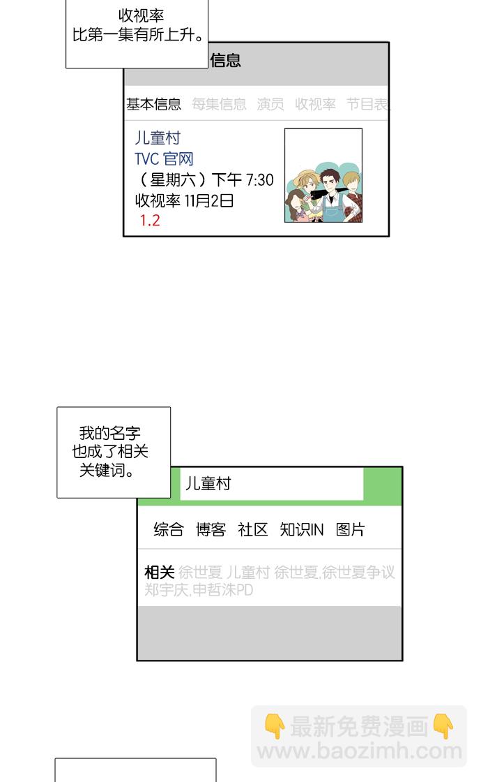 🍱少女的世界 [第107话] 美来 (8) 第13页