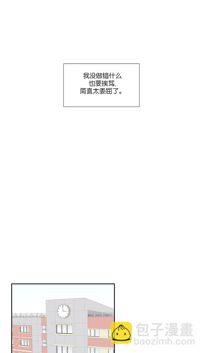 🍱少女的世界 [第107话] 美来 (8) 第20页