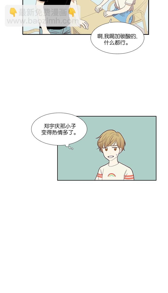 🍱少女的世界 [第117话] 重逢 第21页