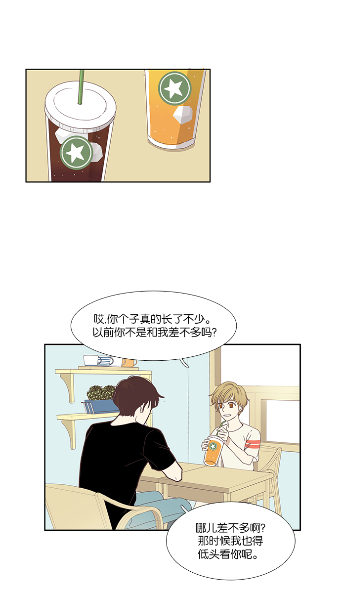 🍱少女的世界 [第117话] 重逢 第22页