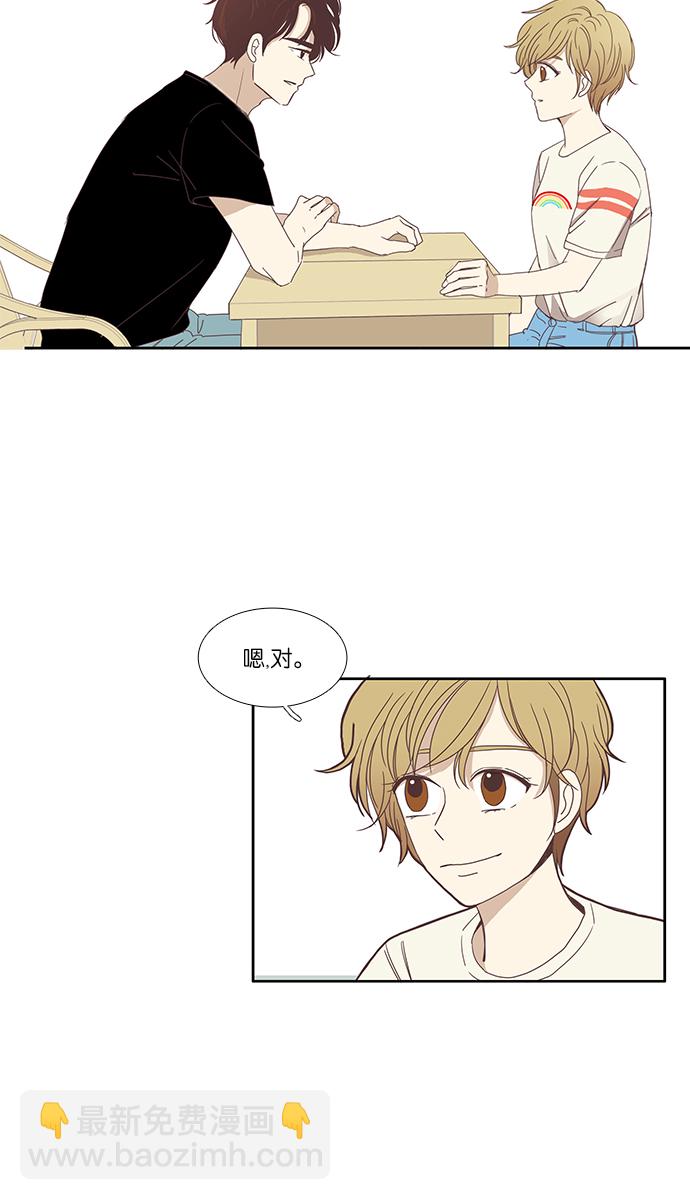 🍱少女的世界 [第117话] 重逢 第31页