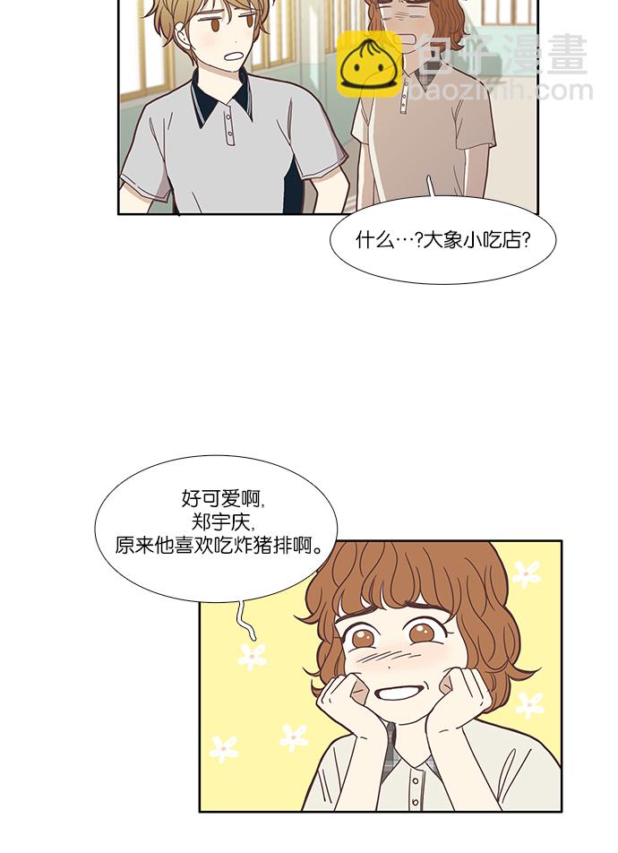 🍱少女的世界 [第117话] 重逢 第36页