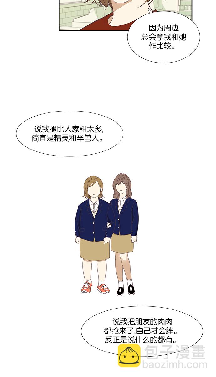 🍱少女的世界 [第123话] 接受称赞的方法 第20页