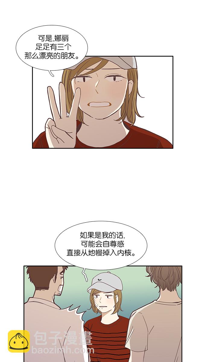 🍱少女的世界 [第123话] 接受称赞的方法 第21页