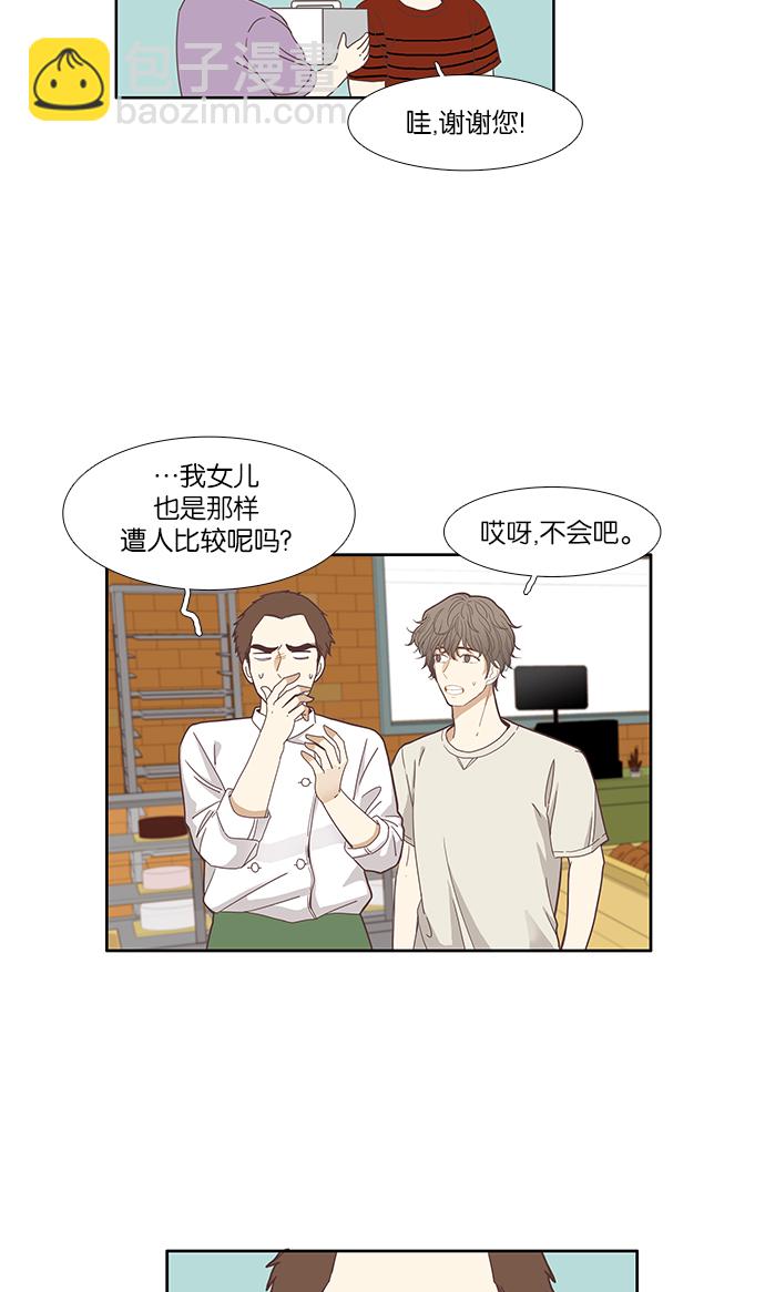 🍱少女的世界 [第123话] 接受称赞的方法 第23页
