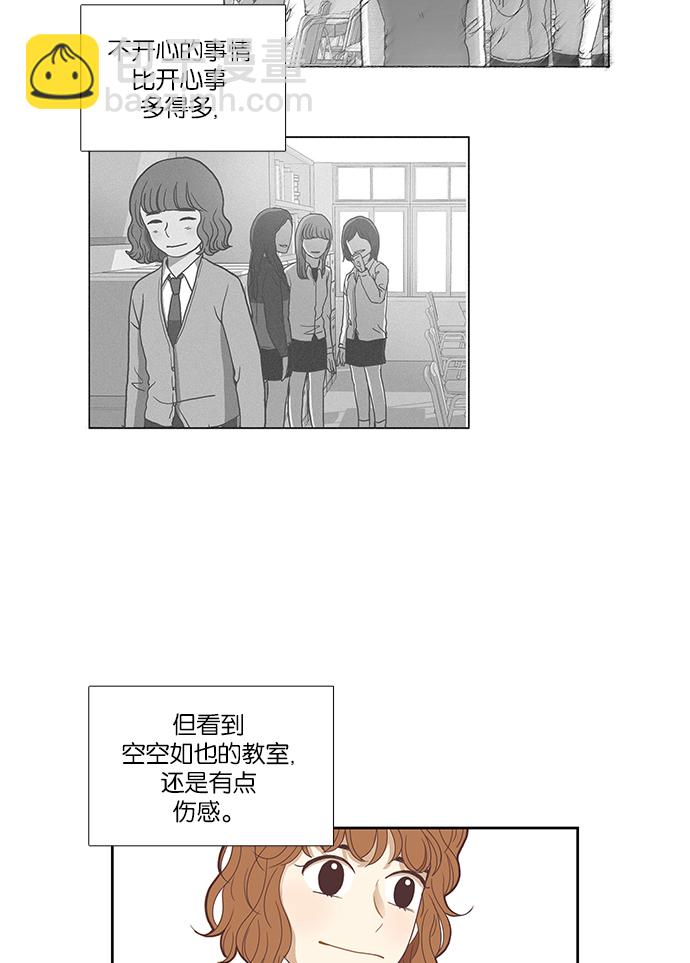 🍱少女的世界 [第129话] 放假仪式 第34页